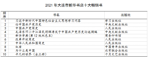 ���ѻ� ��(�й���)���޹�˾����