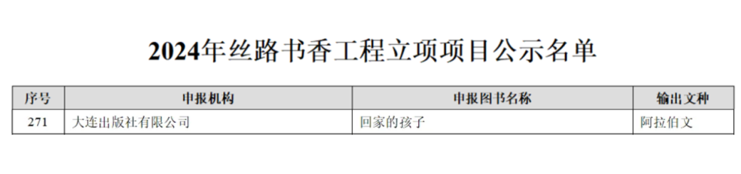 ���ѻ� ��(�й���)���޹�˾����