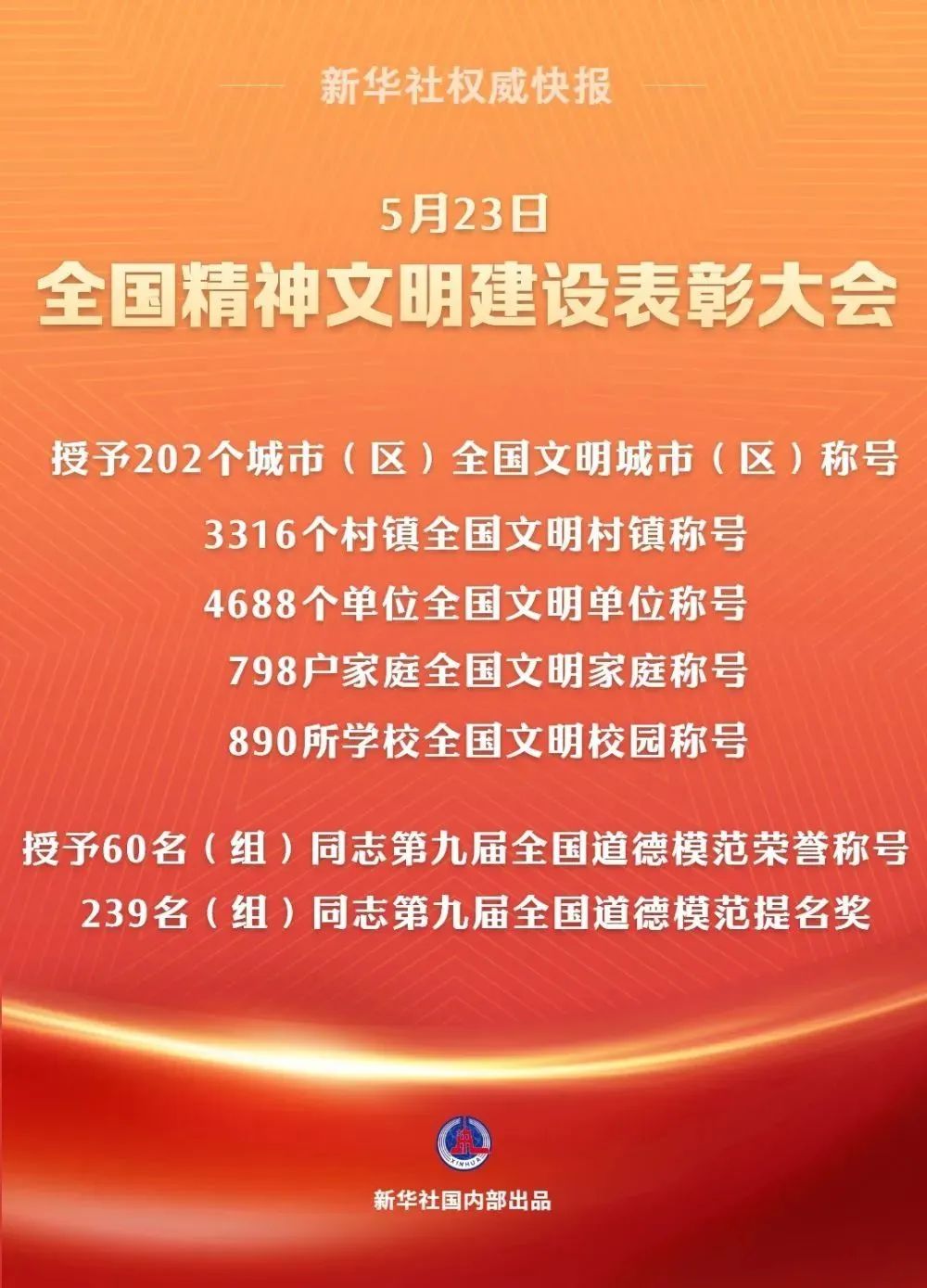 ���ѻ� ��(�й���)���޹�˾����