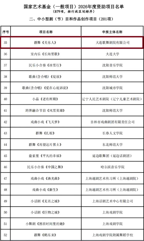 ���ѻ� ��(�й���)���޹�˾����